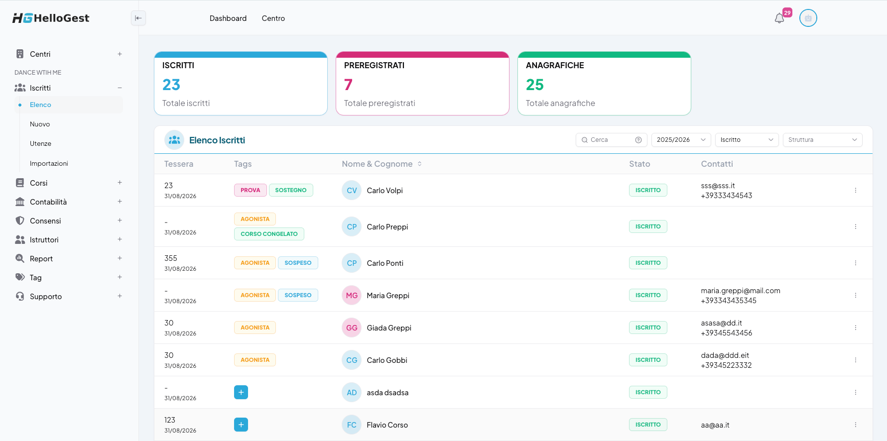 Dashboard Hellogest: elenco iscritti, stato abbonamenti e contatti